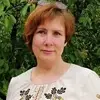 Отзыв от Инесса Астафьева